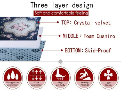 3D Ancient Nautical Chart World Map Compass Carpet Rug for Bedroom Living Room Sofa Decoration,Child Game Large Decor Floor Mat
