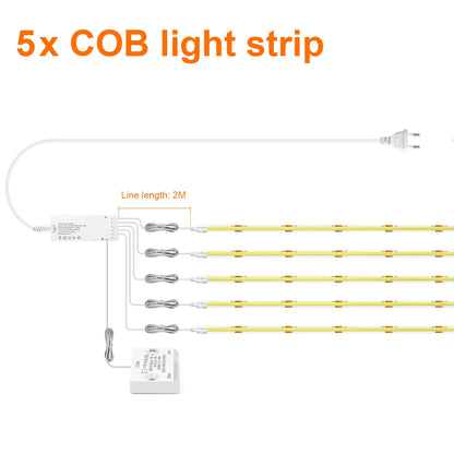 8mm Under Cabinet COB LED Strip Light Smart Door Sensor Switch for Bookcase Showcase Wardrobe  Closet Lighting Decor 1m-5m