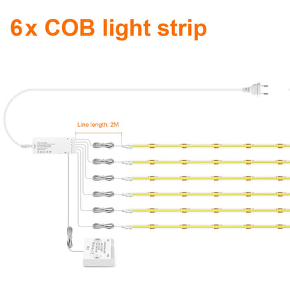 8mm Under Cabinet COB LED Strip Light Smart Door Sensor Switch for Bookcase Showcase Wardrobe  Closet Lighting Decor 1m-5m