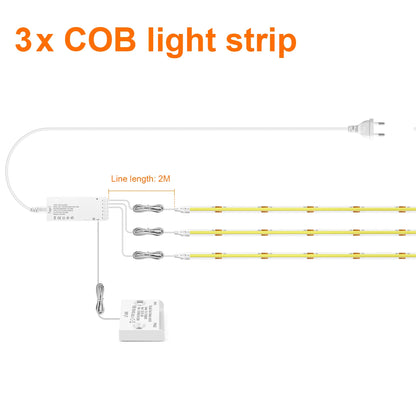 8mm Under Cabinet COB LED Strip Light Smart Door Sensor Switch for Bookcase Showcase Wardrobe  Closet Lighting Decor 1m-5m