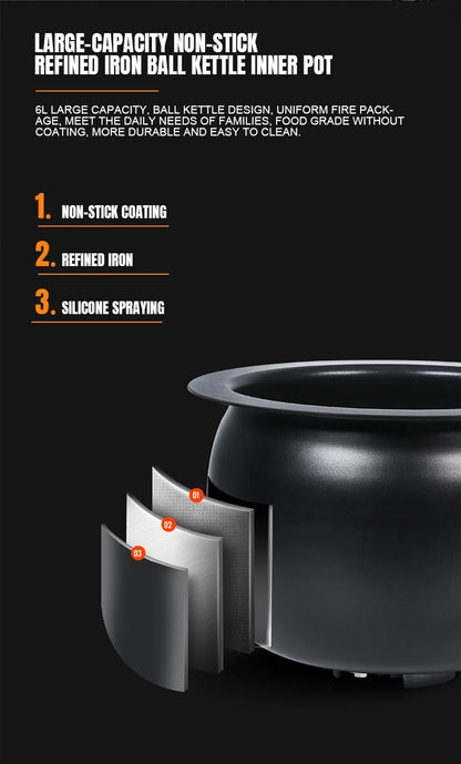 Kitchen equipment, automatic cooking machine, intelligent drum type